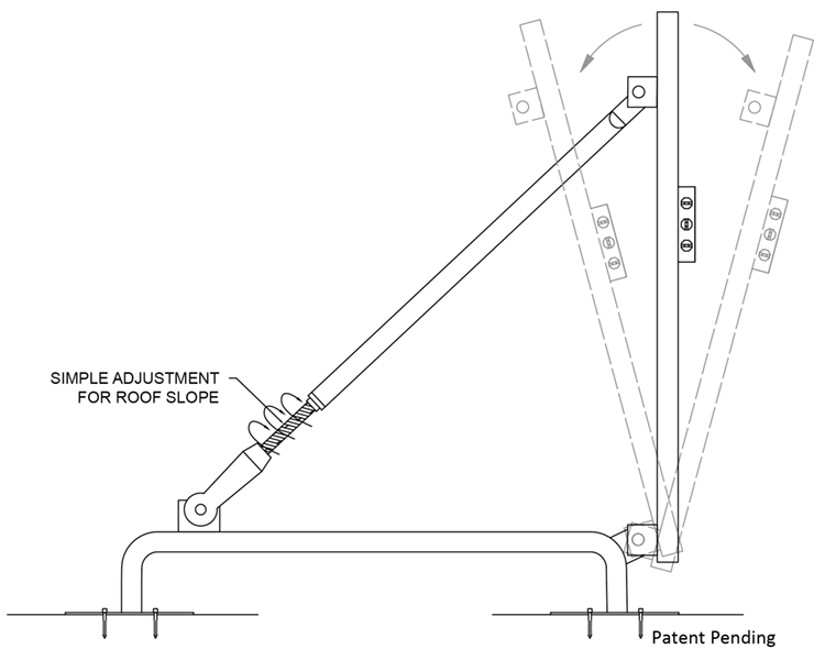 Illustration of roof pitch adjustment